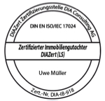 Marktpreis-Garantie